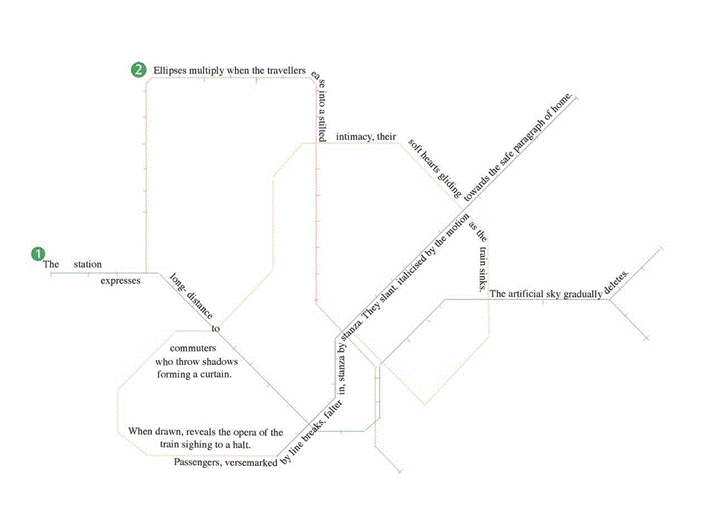 The station expresses long-distance to    commuters who  throw shadows to    form a  curtain. When drawn,    reveals the  opera of the train    sighing to a    halt.         Passengers,  versemarked by line    breaks,  falter in stanza by stanza.    They slant,  italicised by the motion as the train sinks.    The  artificial sky gradually deletes.    Ellipses  multiply    when the  travellers ease into a stilted intimacy,    their soft  hearts gliding towards    the safe paragraph of home.    